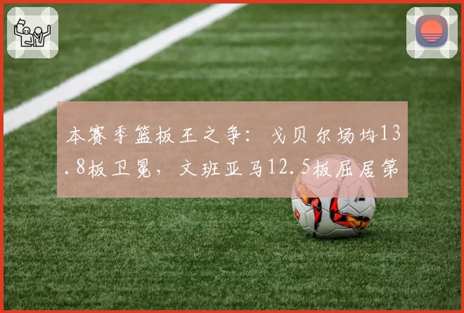 本赛季篮板王之争:戈贝尔场均13.8板卫冕,文班亚马12.5板屈居第二